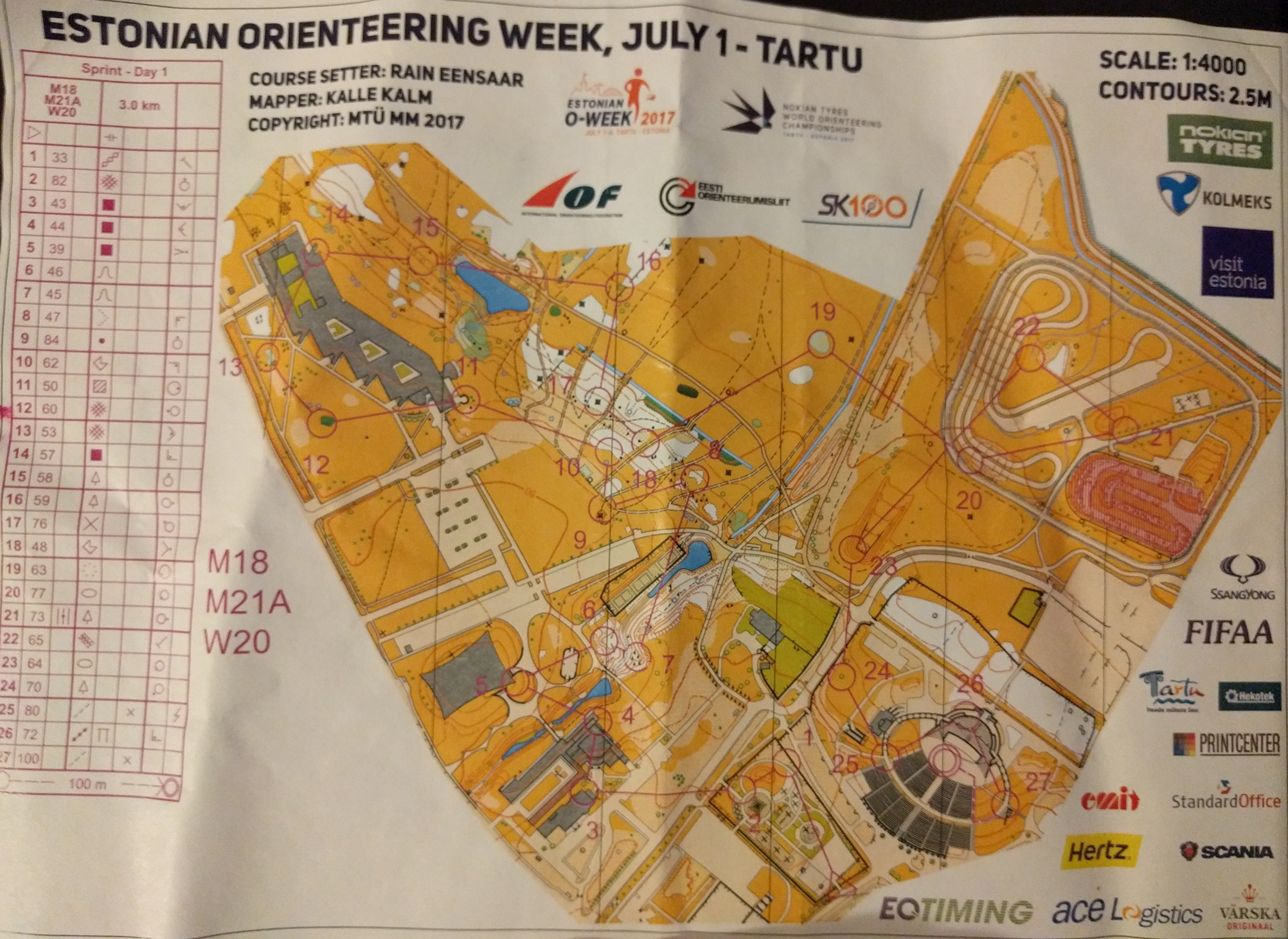 Estonian orienteering week 2017 (01-07-2017)