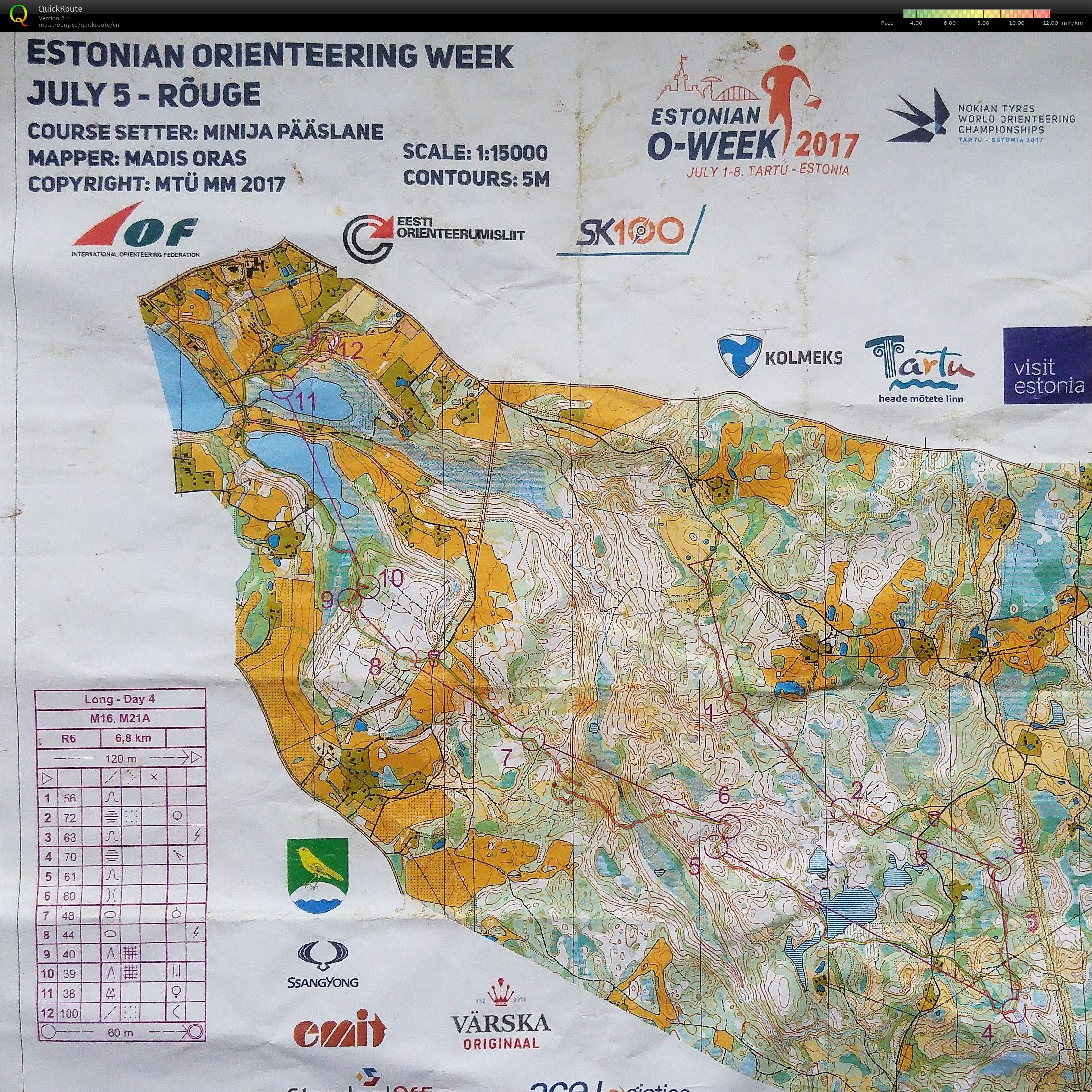 Estonian orienteering week 2017 (05-07-2017)